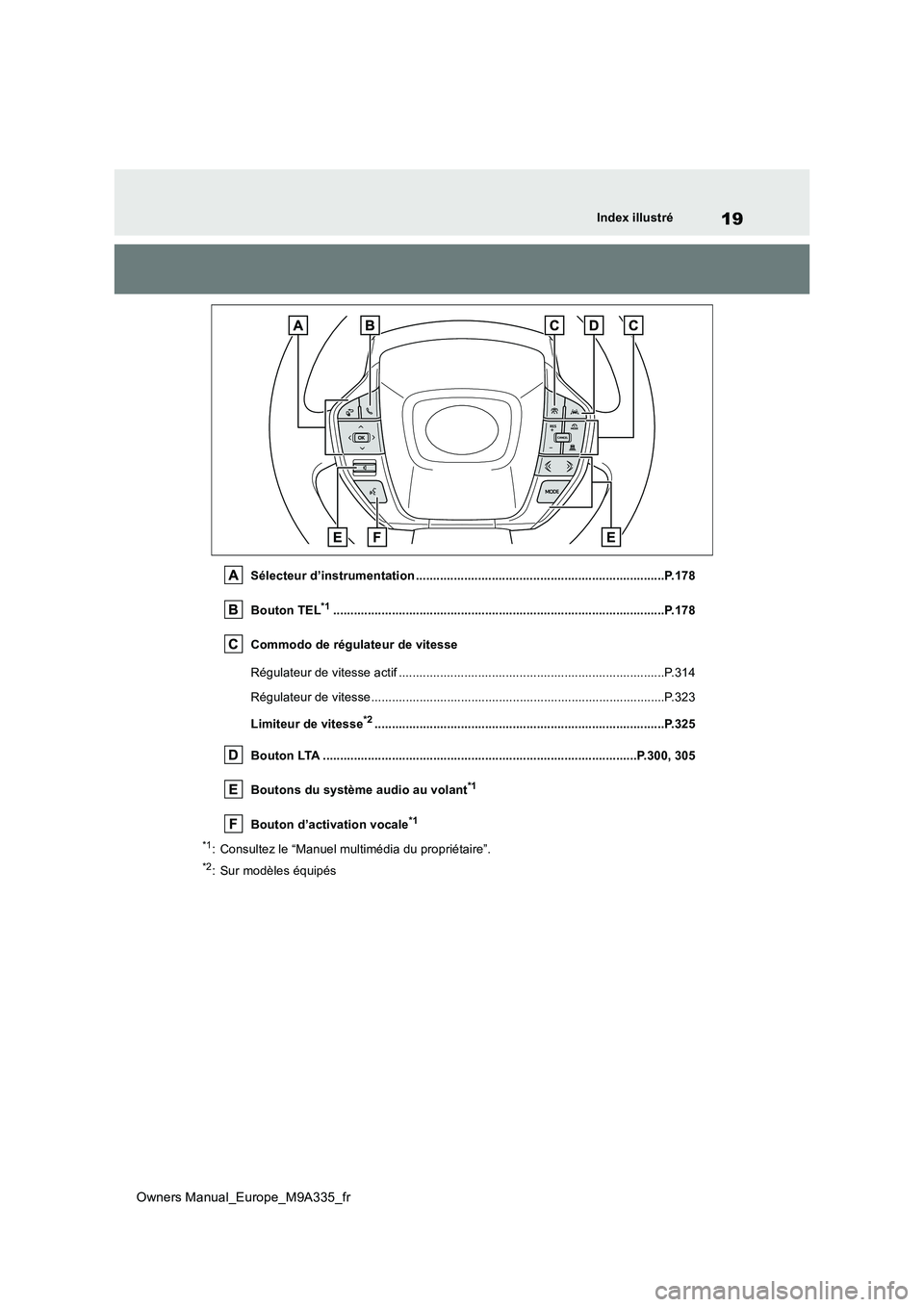 TOYOTA BZ4X 2022  Notices Demploi (in French) 19
Owners Manual_Europe_M9A335_fr
Index illustré
Sélecteur d’instrumentation ........................................................................P.178 
Bouton TEL*1............................