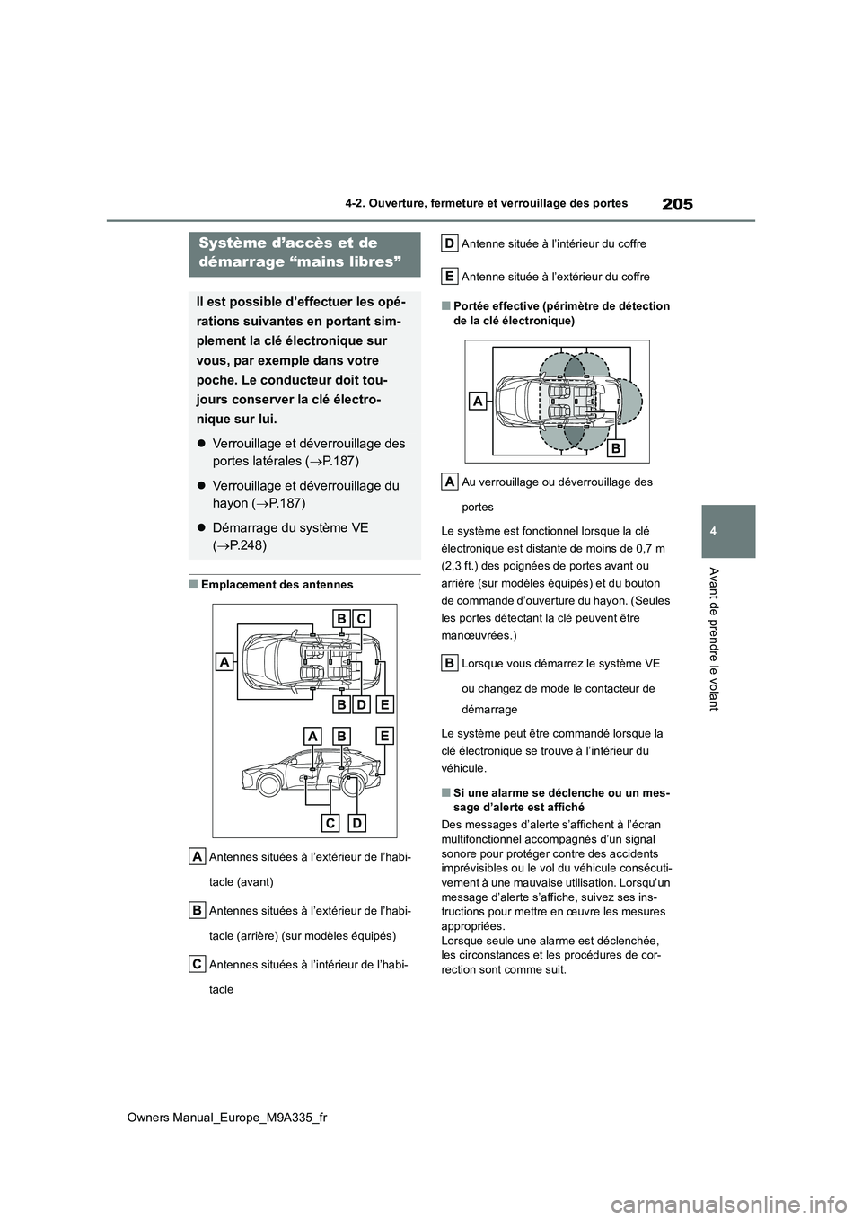 TOYOTA BZ4X 2022  Notices Demploi (in French) 205
4
Owners Manual_Europe_M9A335_fr
4-2. Ouverture, fermeture et verrouillage des portes
Avant de prendre le volant
■Emplacement des antennes 
Antennes situées à l’extérieur de l’habi- 
tacl