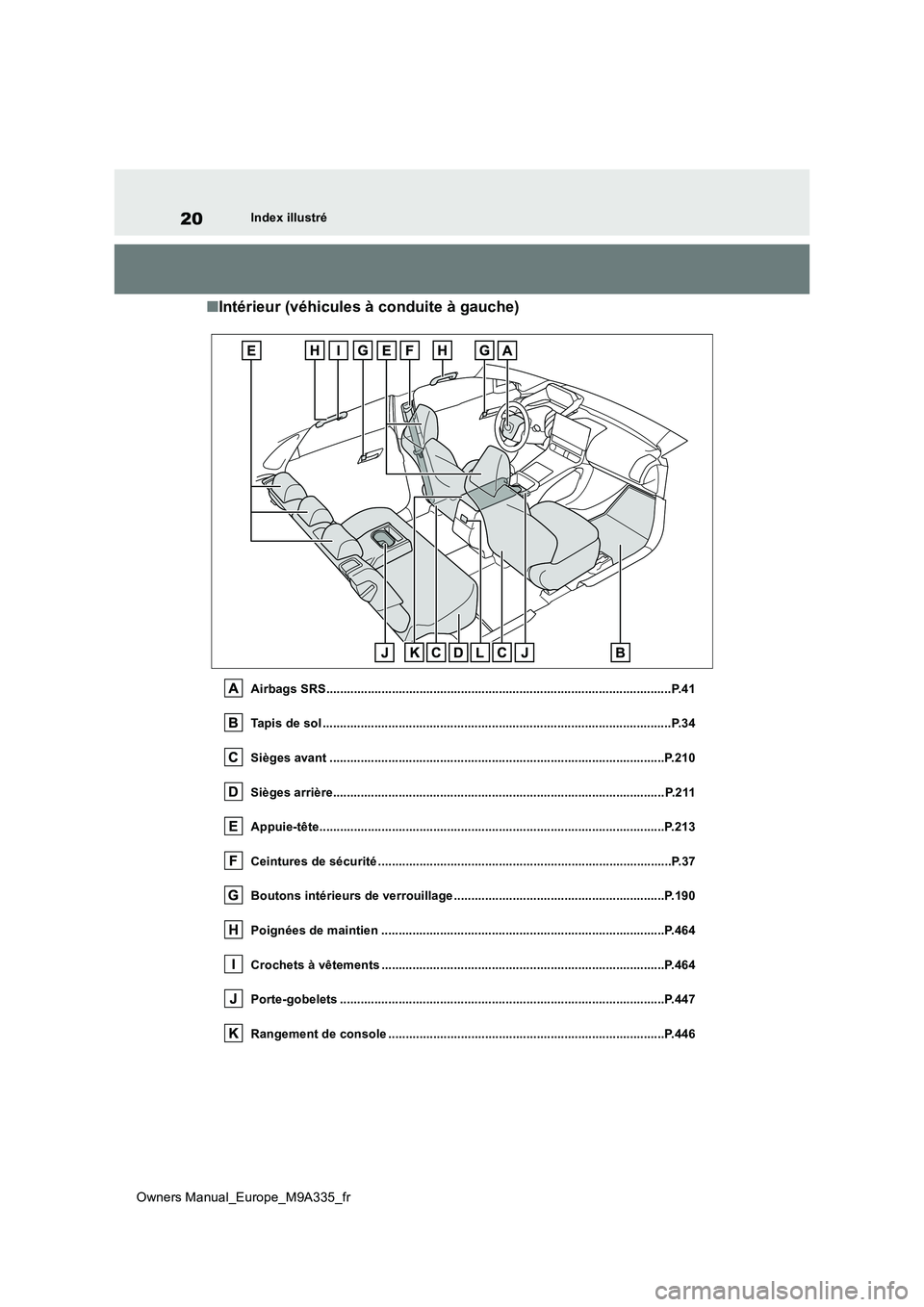 TOYOTA BZ4X 2022  Notices Demploi (in French) 20
Owners Manual_Europe_M9A335_fr
Index illustré
■Intérieur (véhicules à conduite à gauche)
Airbags SRS..........................................................................................