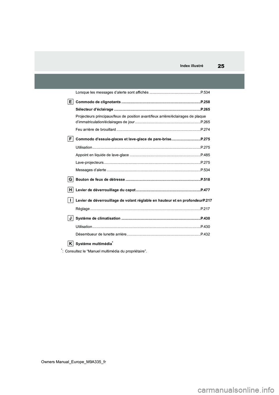 TOYOTA BZ4X 2022  Notices Demploi (in French) 25
Owners Manual_Europe_M9A335_fr
Index illustré
Lorsque les messages d’alerte sont affichés .................................................P.534 
Commodo de clignotants ........................