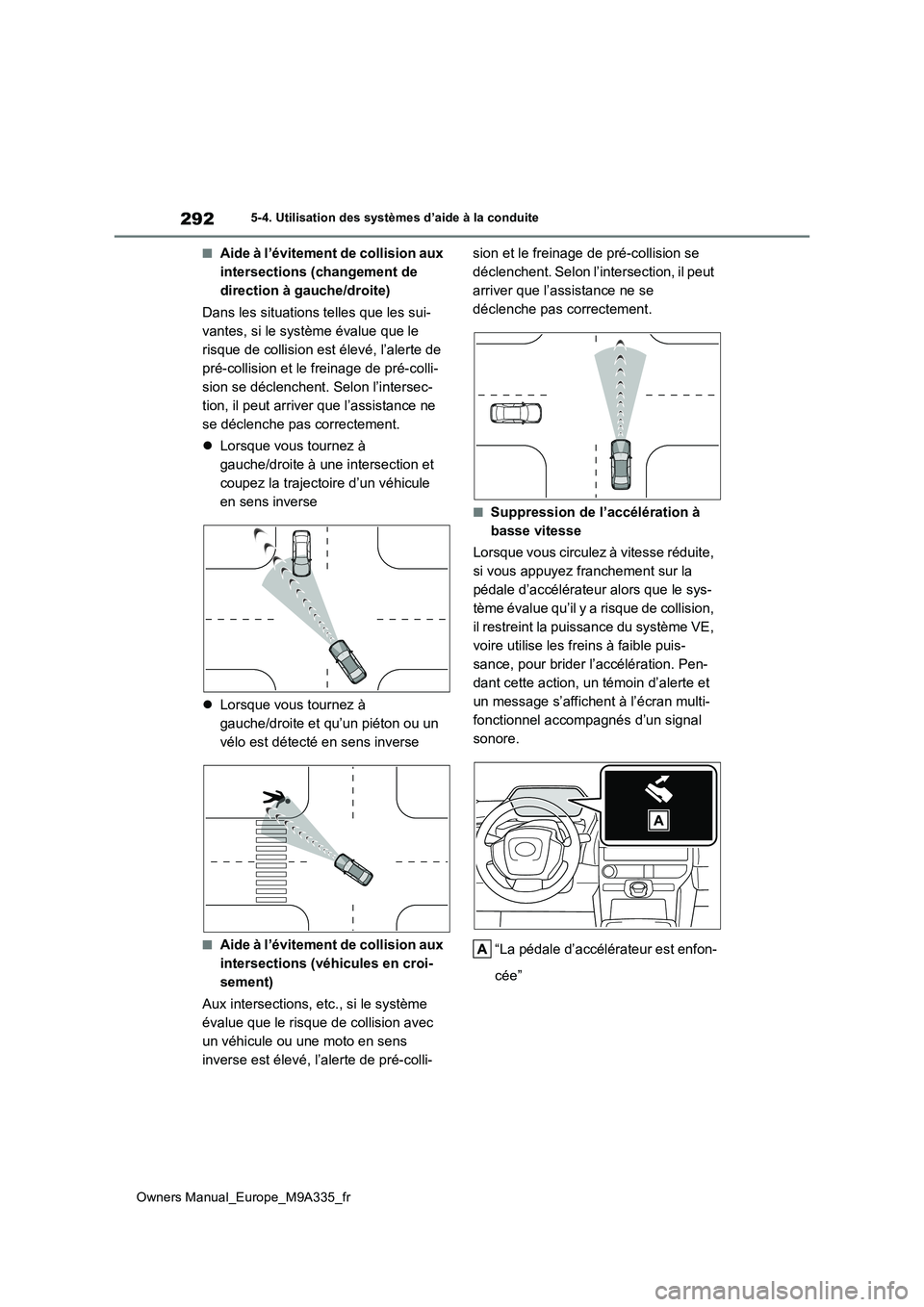 TOYOTA BZ4X 2022  Notices Demploi (in French) 292
Owners Manual_Europe_M9A335_fr
5-4. Utilisation des systèmes d’aide à la conduite
■Aide à l’évitement de collision aux  
intersections (changement de 
direction à gauche/droite) 
Dans l