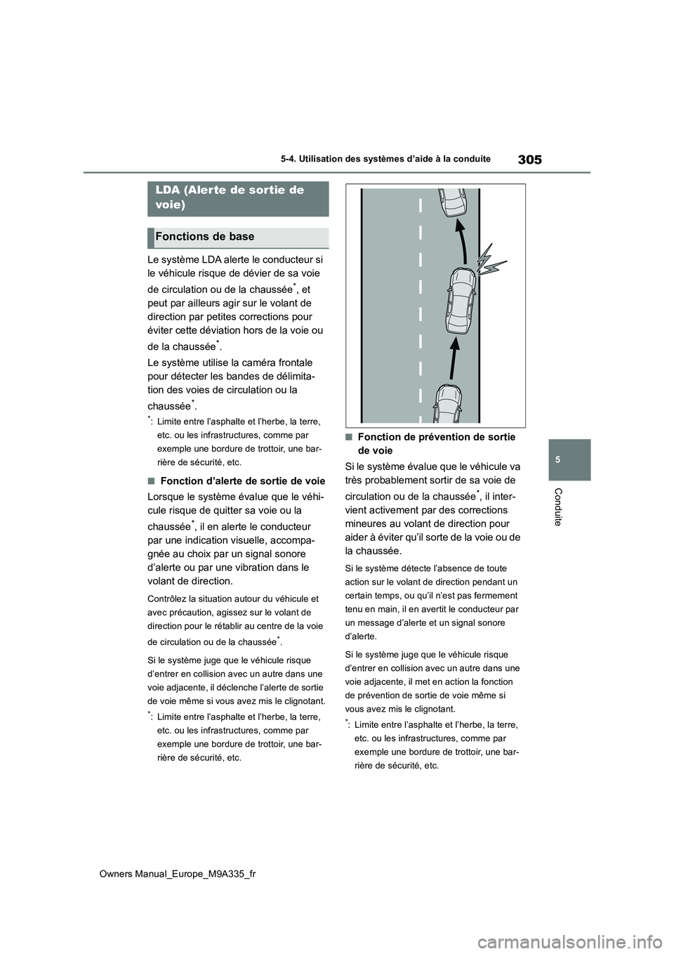 TOYOTA BZ4X 2022  Notices Demploi (in French) 305
5
Owners Manual_Europe_M9A335_fr
5-4. Utilisation des systèmes d’aide à la conduite
Conduite
Le système LDA alerte le conducteur si  
le véhicule risque de dévier de sa voie  
de circulatio