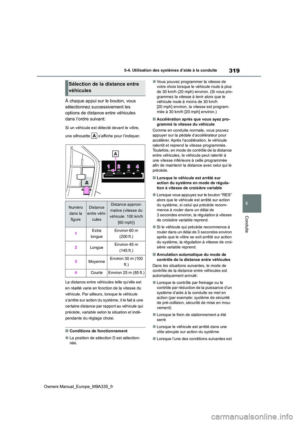 TOYOTA BZ4X 2022 Notices Demploi (in French) 319
5
Owners Manual_Europe_M9A335_fr
5-4. Utilisation des systèmes d’aide à la conduite
Conduite
À chaque appui sur le bouton, vous
sélectionnez successivement les
options de distance entre v TOYOTA BZ4X 2022 Notices Demploi (in French) 319
5
Owners Manual_Europe_M9A335_fr
5-4. Utilisation des systèmes d’aide à la conduite
Conduite
À chaque appui sur le bouton, vous
sélectionnez successivement les
options de distance entre v