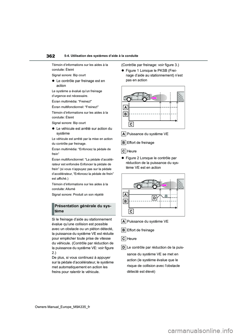 TOYOTA BZ4X 2022  Notices Demploi (in French) 362
Owners Manual_Europe_M9A335_fr
5-4. Utilisation des systèmes d’aide à la conduite 
Témoin d’informations sur les aides à la  
conduite: Éteint 
Signal sonore: Bip court
 Le contrôle p