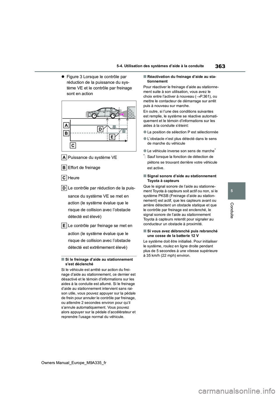 TOYOTA BZ4X 2022  Notices Demploi (in French) 363
5
Owners Manual_Europe_M9A335_fr
5-4. Utilisation des systèmes d’aide à la conduite
Conduite
Figure 3 Lorsque le contrôle par  
réduction de la puissance du sys-
tème VE et le contrôle 