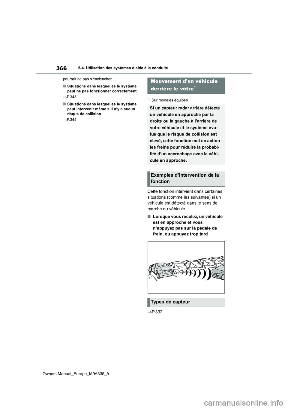 TOYOTA BZ4X 2022  Notices Demploi (in French) 366
Owners Manual_Europe_M9A335_fr
5-4. Utilisation des systèmes d’aide à la conduite 
pourrait ne pas s’enclencher.
■Situations dans lesquelles le système  peut ne pas fonctionner correcteme