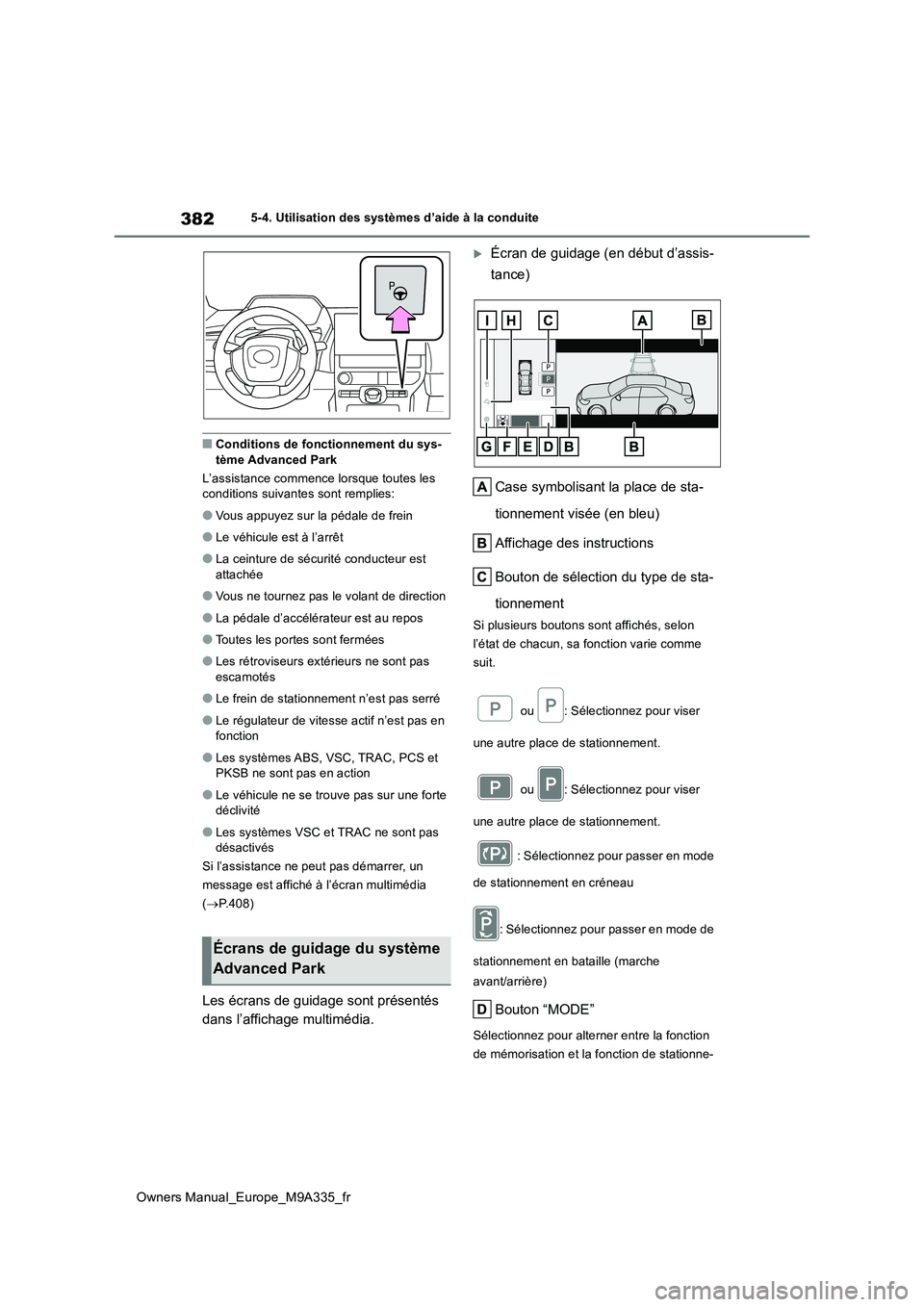 TOYOTA BZ4X 2022  Notices Demploi (in French) 382
Owners Manual_Europe_M9A335_fr
5-4. Utilisation des systèmes d’aide à la conduite
■Conditions de fonctionnement du sys- tème Advanced Park 
L’assistance commence lorsque toutes les  condi