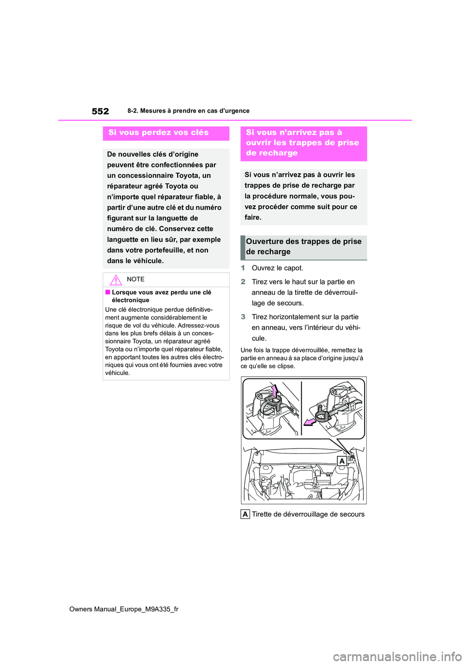 TOYOTA BZ4X 2022  Notices Demploi (in French) 552
Owners Manual_Europe_M9A335_fr
8-2. Mesures à prendre en cas d’urgence
1Ouvrez le capot. 
2 Tirez vers le haut sur la partie en  
anneau de la tirette de déverrouil- 
lage de secours. 
3 Tirez