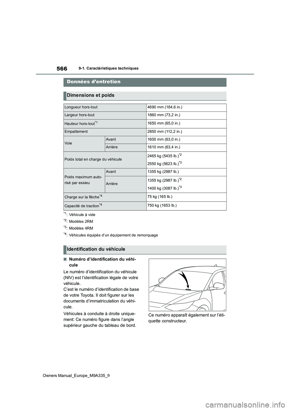 TOYOTA BZ4X 2022  Notices Demploi (in French) 566
Owners Manual_Europe_M9A335_fr
9-1. Caractéristiques techniques
9-1.Caractéristiq ues technique s
*1: Véhicule à vide
*2: Modèles 2RM
*3: Modèles 4RM
*4: Véhicules équipés d’un équipem