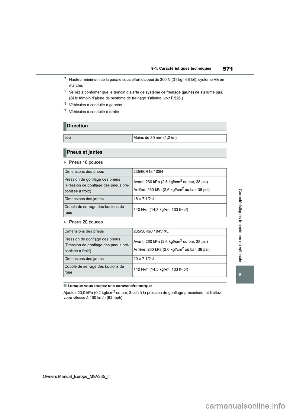 TOYOTA BZ4X 2022  Notices Demploi (in French) 571
9
Owners Manual_Europe_M9A335_fr
9-1. Caractéristiques techniques
Caractéristiques techniques du véhicule
*1: Hauteur minimum de la pédale sous effort d’appui de 300 N (31 kgf, 66 lbf), sys 