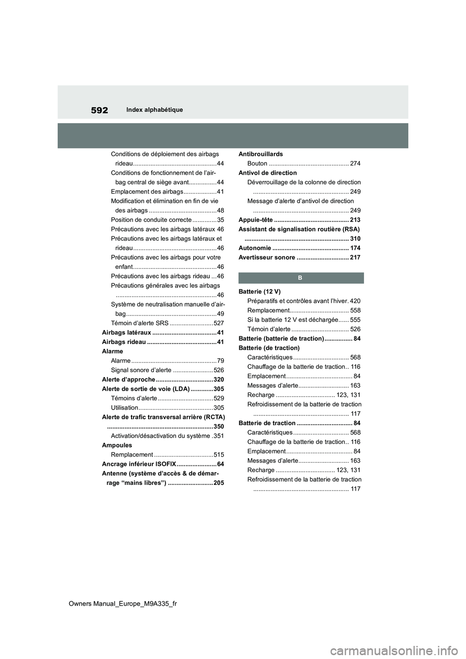 TOYOTA BZ4X 2022  Notices Demploi (in French) 592
Owners Manual_Europe_M9A335_fr
Index alphabétique 
Conditions de déploiement des airbags  
rideau ................................................ 44
Conditions de fonctionnement de l’air-
bag