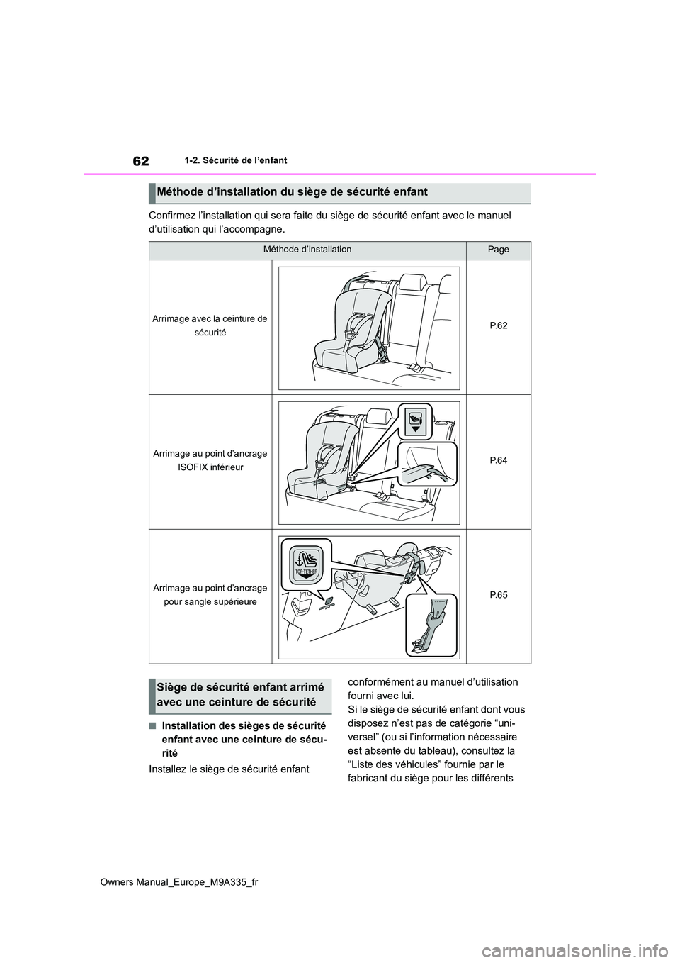 TOYOTA BZ4X 2022  Notices Demploi (in French) 62
Owners Manual_Europe_M9A335_fr
1-2. Sécurité de l’enfant
Confirmez l’installation qui sera faite du siège de sécurité enfant avec le manuel  
d’utilisation qui l’accompagne.
■Install