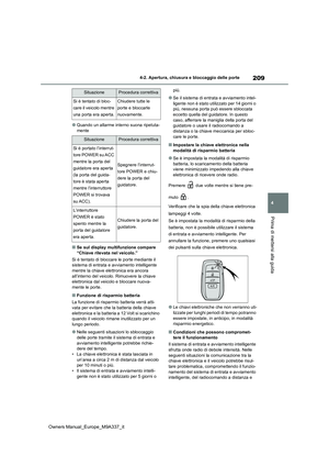 Page 211