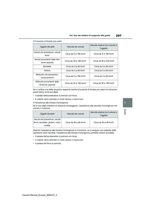Page 299