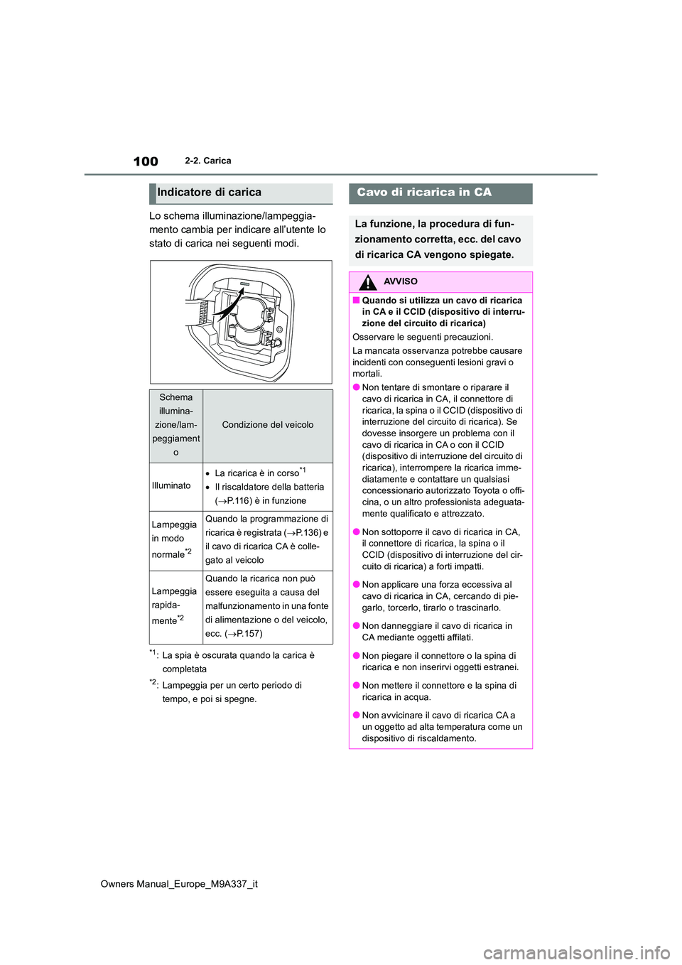 TOYOTA BZ4X 2022  Manuale duso (in Italian) 100
Owners Manual_Europe_M9A337_it
2-2. Carica
Lo schema illuminazione/lampeggia- 
mento cambia per indicare all’utente lo 
stato di carica nei seguenti modi.
*1: La spia è oscurata quando la caric