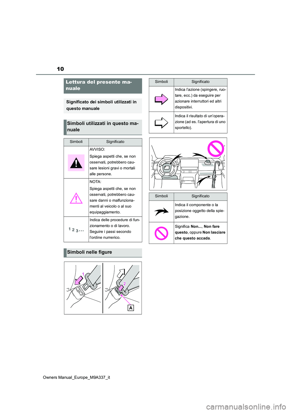 TOYOTA BZ4X 2022  Manuale duso (in Italian) 10
Owners Manual_Europe_M9A337_it
Lettura del presente ma- 
nuale
Significato dei simboli utilizzati in  
questo manuale
Simboli utilizzati in questo ma- 
nuale
SimboliSignificato
AVVISO: 
Spiega aspe