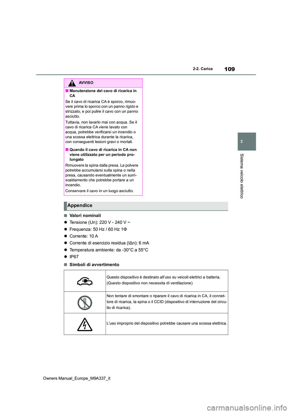 TOYOTA BZ4X 2022  Manuale duso (in Italian) 109
2
Owners Manual_Europe_M9A337_it
2-2. Carica
Sistema veicolo elettrico
■Valori nominali 
 Tensione (Un): 220 V - 240 V ~ 
 Frequenza: 50 Hz / 60 Hz 1Φ 
 Corrente: 10 A 
 Corrente di