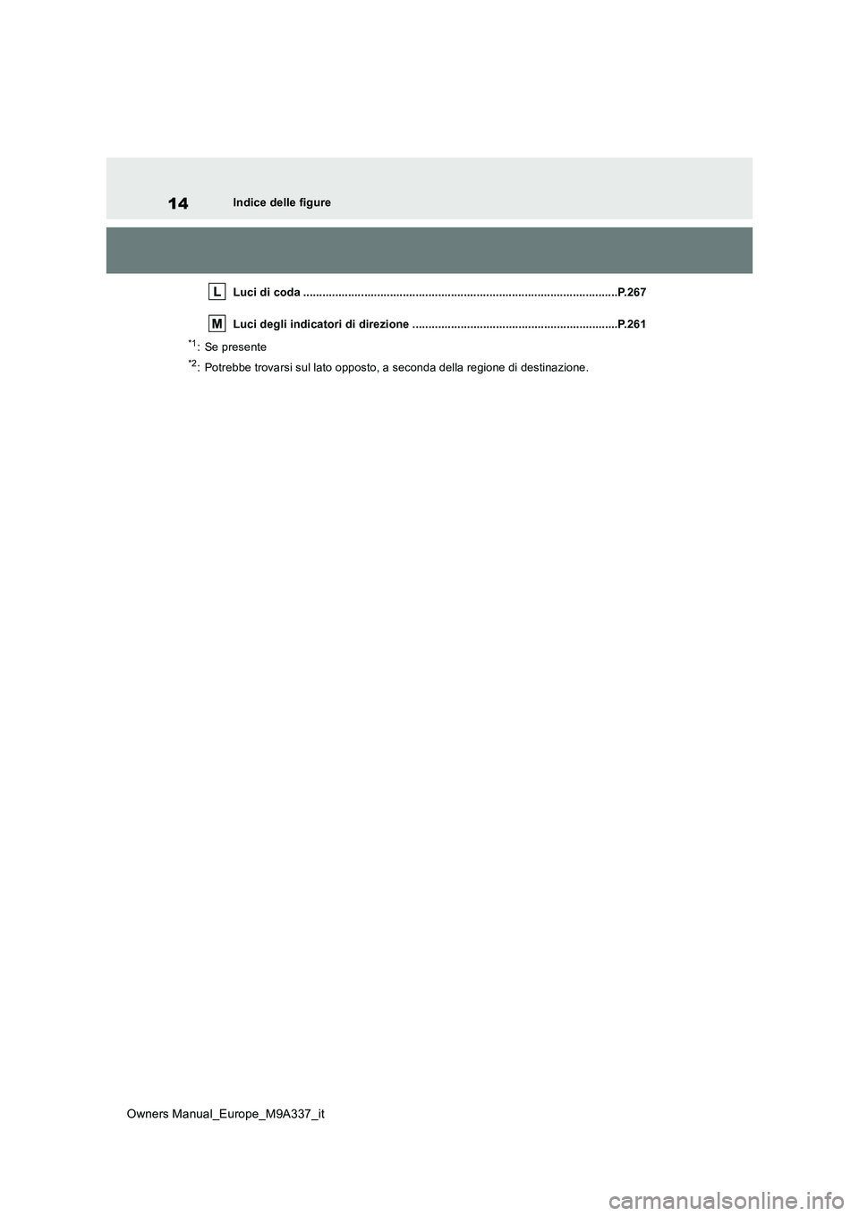TOYOTA BZ4X 2022  Manuale duso (in Italian) 14
Owners Manual_Europe_M9A337_it
Indice delle figure 
Luci di coda ................................................... ...............................................P.267 
Luci degli indicatori di d