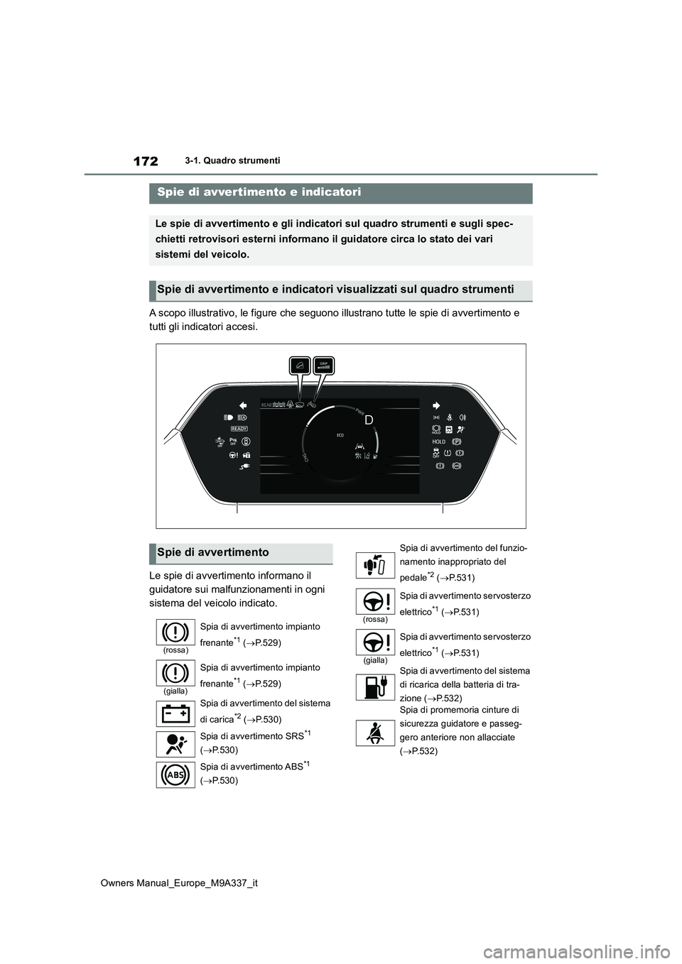 TOYOTA BZ4X 2022  Manuale duso (in Italian) 172
Owners Manual_Europe_M9A337_it
3-1. Quadro strumenti
3-1.Quadro strumenti
A scopo illustrativo, le figure che seguono illustrano tutte le spie di avvertimento e  
tutti gli indicatori accesi. 
Le 