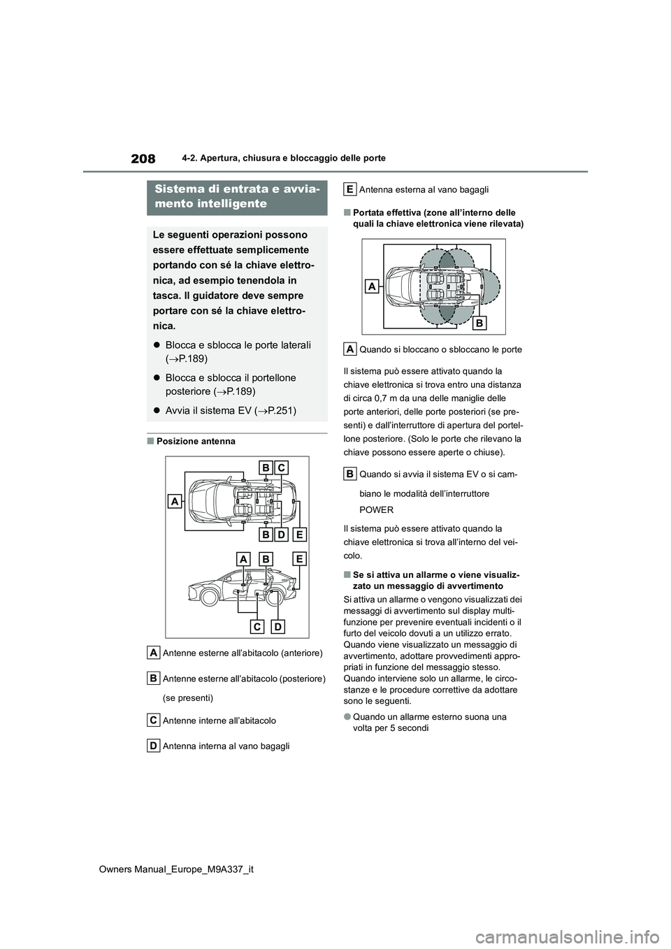 TOYOTA BZ4X 2022  Manuale duso (in Italian) 208
Owners Manual_Europe_M9A337_it
4-2. Apertura, chiusura e bloccaggio delle porte
■Posizione antenna 
Antenne esterne all’abitacolo (anteriore) 
Antenne esterne all’abitacolo (posteriore)  
(s