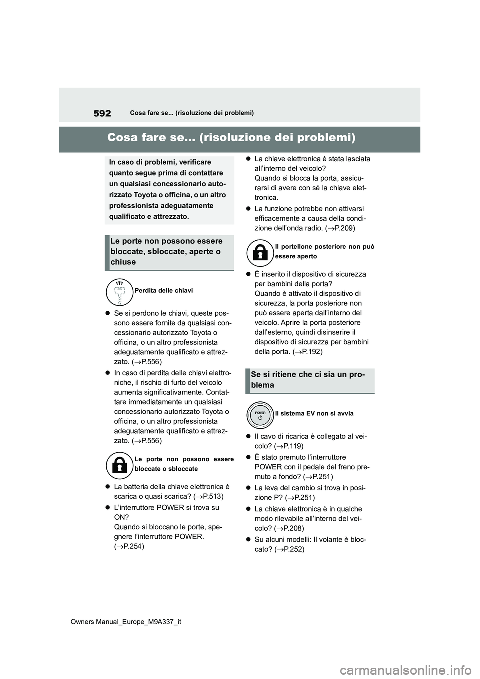 TOYOTA BZ4X 2022  Manuale duso (in Italian) 592
Owners Manual_Europe_M9A337_it
Cosa fare se... (risoluzione dei problemi)
1-1.Cosa fare se... (risoluzione dei problemi)Cosa fare se... (risoluzione dei problemi)
Se si perdono le chiavi, quest