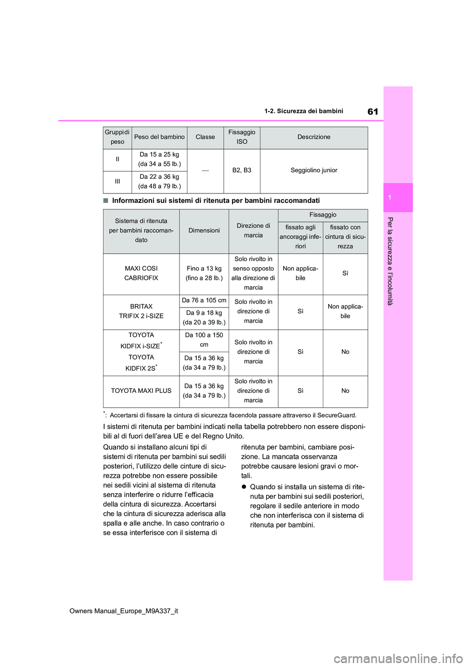 TOYOTA BZ4X 2022  Manuale duso (in Italian) 61
1
Owners Manual_Europe_M9A337_it
1-2. Sicurezza dei bambini
Per la sicurezza e l’incolumità
■Informazioni sui sistemi di ritenuta per bambini raccomandati
*: Accertarsi di fissare la cintura d
