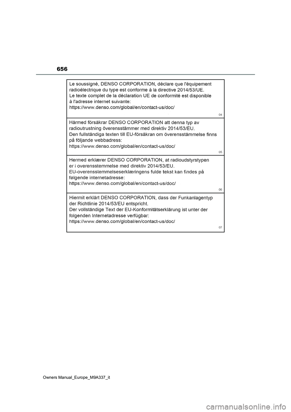 TOYOTA BZ4X 2022  Manuale duso (in Italian) 656
Owners Manual_Europe_M9A337_it 