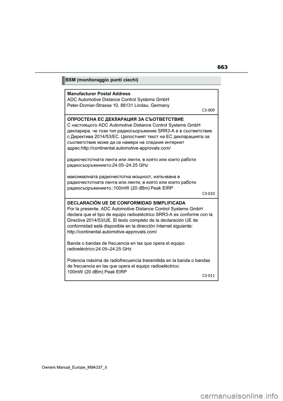 TOYOTA BZ4X 2022  Manuale duso (in Italian) 663
Owners Manual_Europe_M9A337_it
BSM (monitoraggio punti ciechi) 