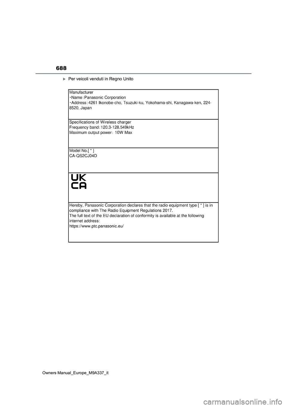TOYOTA BZ4X 2022  Manuale duso (in Italian) 688
Owners Manual_Europe_M9A337_it
Per veicoli venduti in Regno Unito 