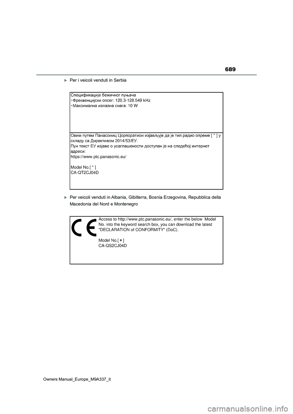 TOYOTA BZ4X 2022  Manuale duso (in Italian) 689
Owners Manual_Europe_M9A337_it
Per i veicoli venduti in Serbia
Per veicoli venduti in Albania, Gibilterra, Bosnia Erzegovina, Repubblica della  
Macedonia del Nord e Montenegro 