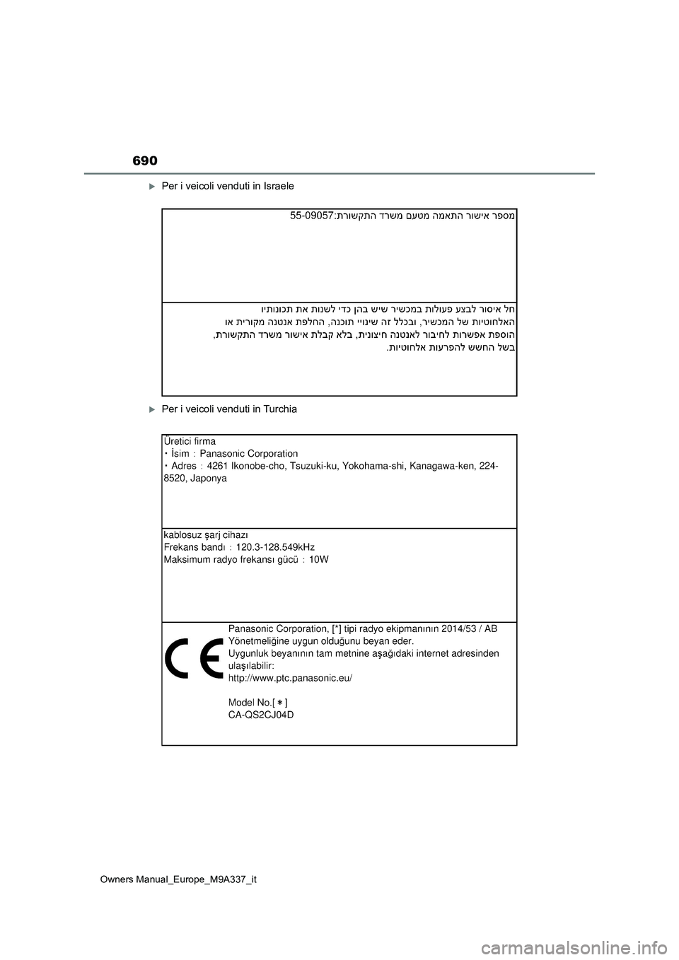 TOYOTA BZ4X 2022  Manuale duso (in Italian) 690
Owners Manual_Europe_M9A337_it
Per i veicoli venduti in Israele
Per i veicoli venduti in Turchia 
