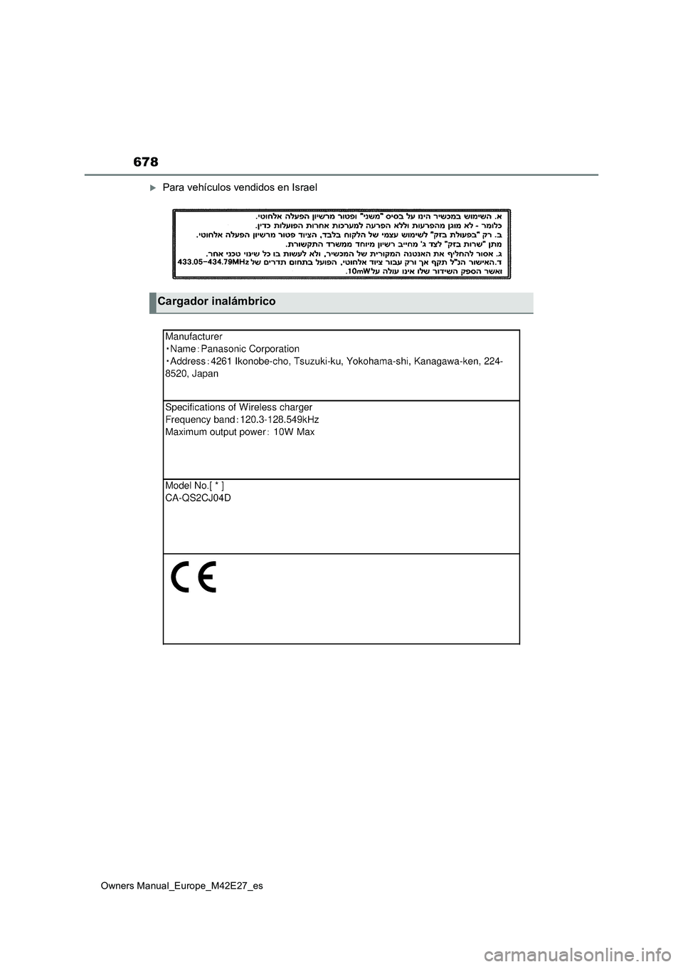 TOYOTA BZ4X 2022  Manuale de Empleo (in Spanish) 678
Owners Manual_Europe_M42E27_es
Para vehículos vendidos en Israel
Cargador inalámbrico 