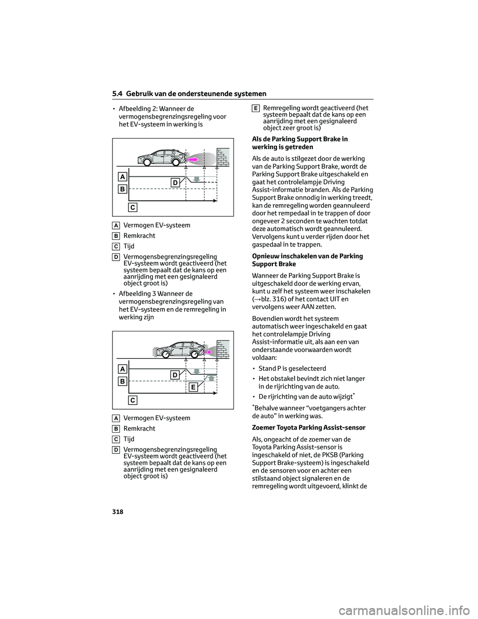 TOYOTA BZ4X 2022  Instructieboekje (in Dutch) • Afbeelding 2: Wanneer devermogensbegrenzingsregeling voor
het EV-systeem in werking is
AVermogen EV-systeem
BRemkracht
CTijd
DVermogensbegrenzingsregeling
EV-systeem wordt geactiveerd (het
systeem