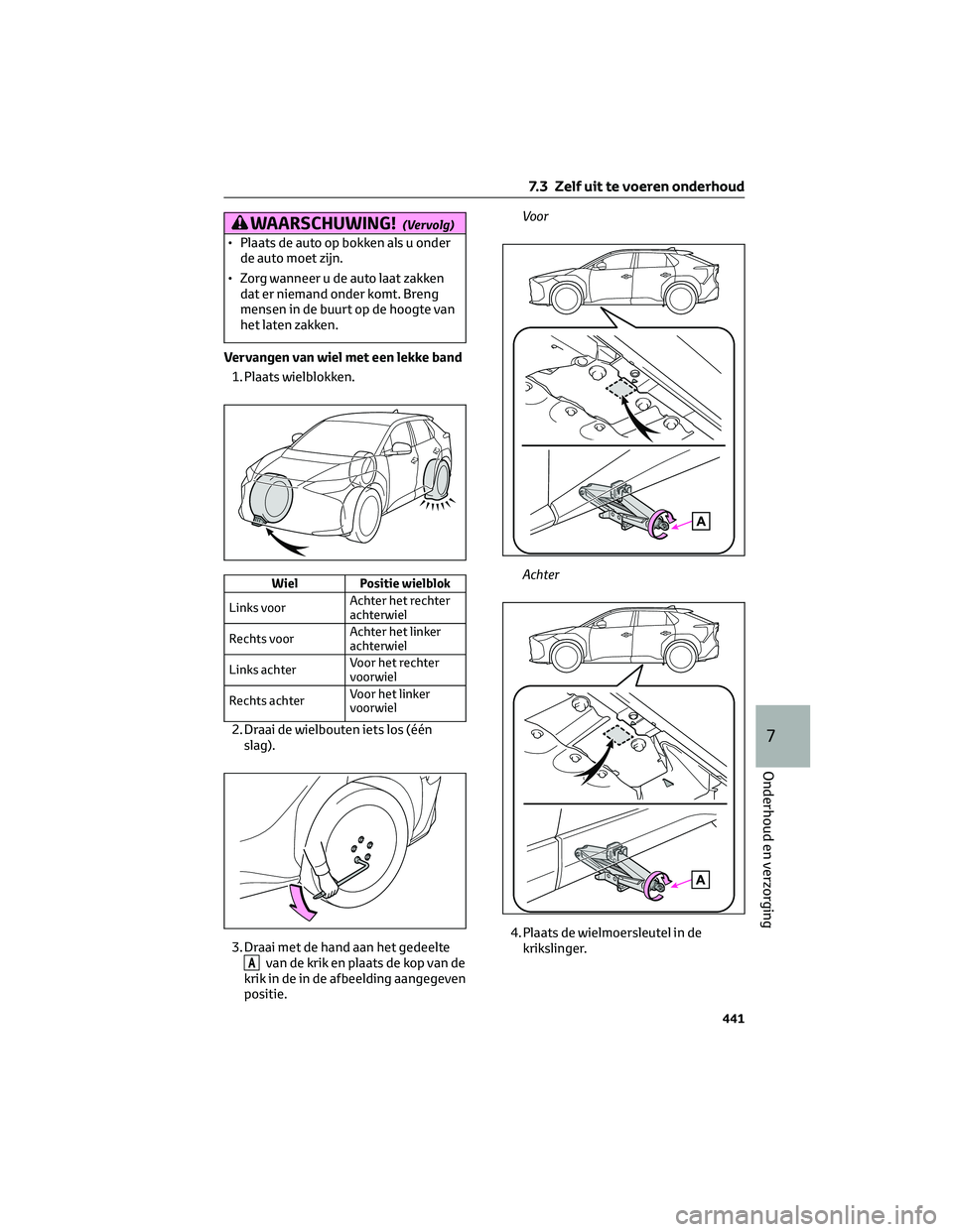 TOYOTA BZ4X 2022  Instructieboekje (in Dutch) WAARSCHUWING!(Vervolg)
• Plaats de auto op bokken als u onderde auto moet zijn.
• Zorg wanneer u de auto laat zakken dat er niemand onder komt. Breng
mensen in de buurt op de hoogte van
het laten 
