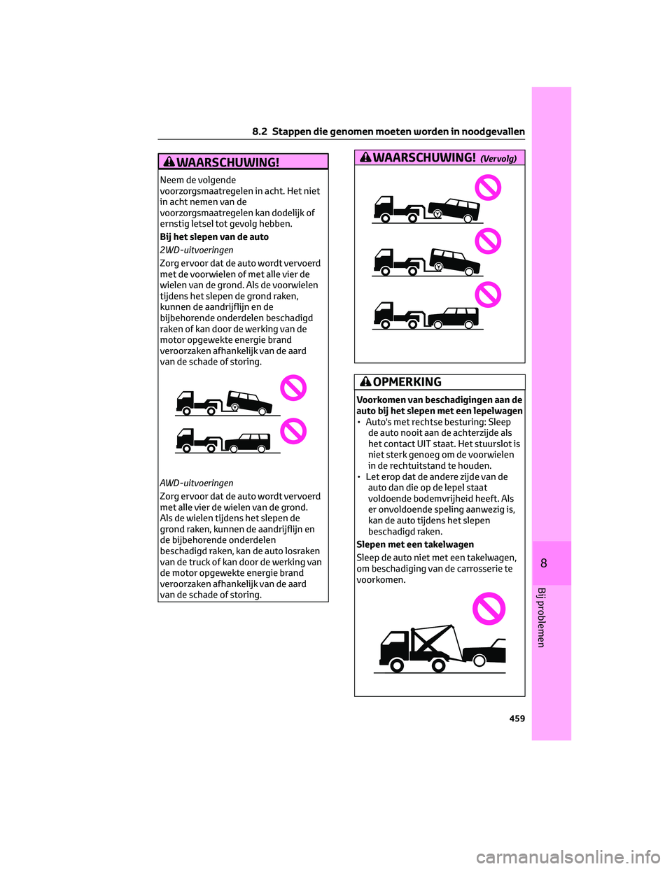 TOYOTA BZ4X 2022  Instructieboekje (in Dutch) WAARSCHUWING!
Neem de volgende
voorzorgsmaatregelen in acht. Het niet
in acht nemen van de
voorzorgsmaatregelen kan dodelijk of
ernstig letsel tot gevolg hebben.
Bij het slepen van de auto
2WD-uitvoer