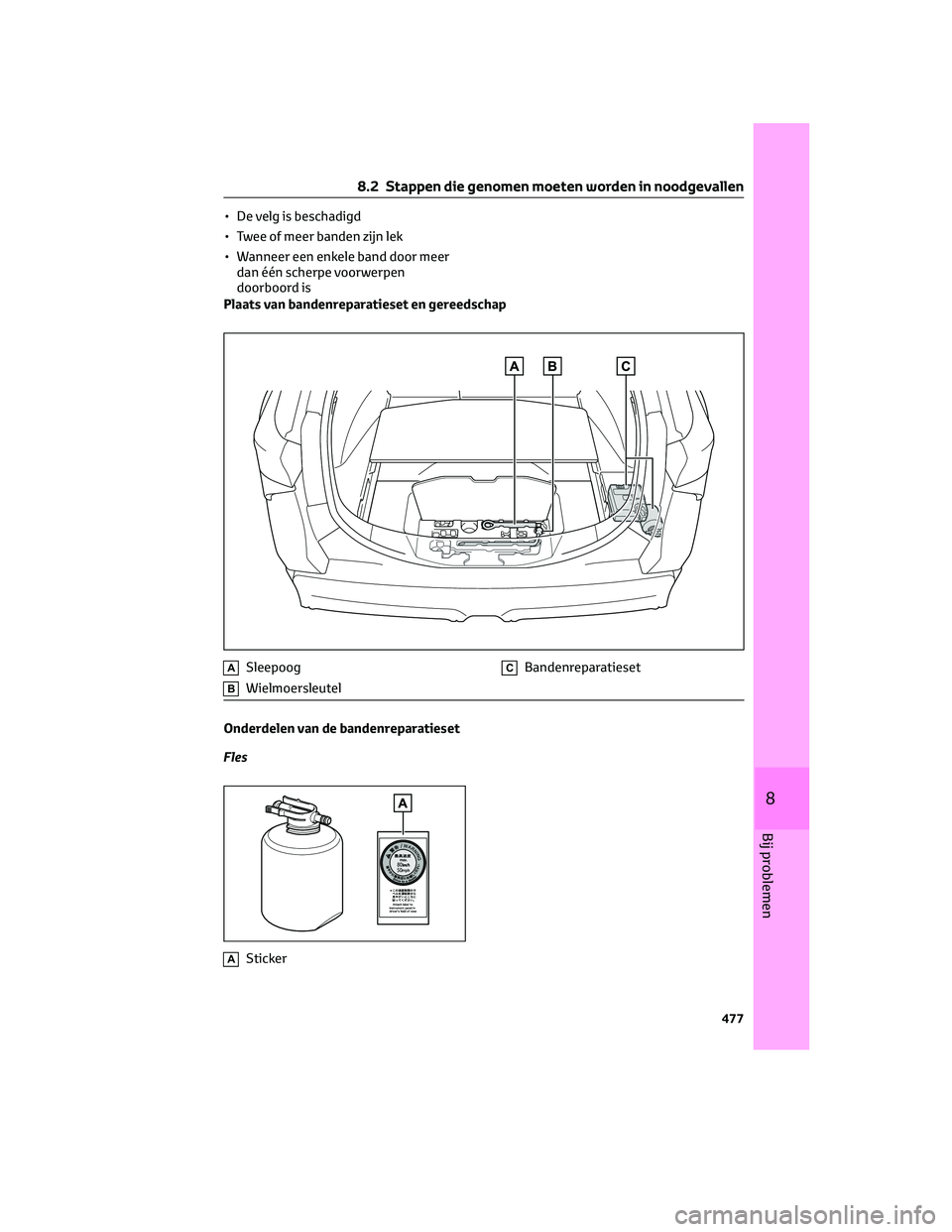 TOYOTA BZ4X 2022  Instructieboekje (in Dutch) • De velg is beschadigd
• Twee of meer banden zijn lek
• Wanneer een enkele band door meerdan één scherpe voorwerpen
doorboord is
Plaats van bandenreparatieset en gereedschap
ASleepoog
BWielmo