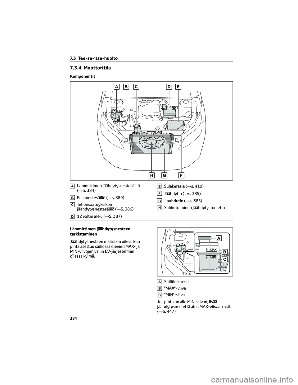 TOYOTA BZ4X 2022  Omistajan Käsikirja (in Finnish) 7.3.4 Moottoritila
Komponentit
ALämmittimen jäähdytysnestesäiliö
(→S. 384)
BPesunestesäiliö (→s. 389)
CTehonsäätöyksikön
jäähdytysnestesäiliö (→S. 386)
D12 voltin akku (→S. 387)