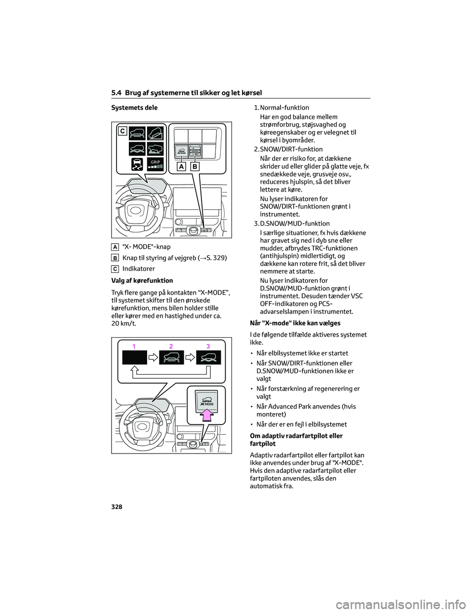 TOYOTA BZ4X 2022  Brugsanvisning (in Danish) Systemets dele
A"X- MODE"-knap
BKnap til styring af vejgreb (→S. 329)
CIndikatorer
Valg af kørefunktion
Tryk flere gange på kontakten “X-MODE”,
til systemet skifter til den ønskede
k