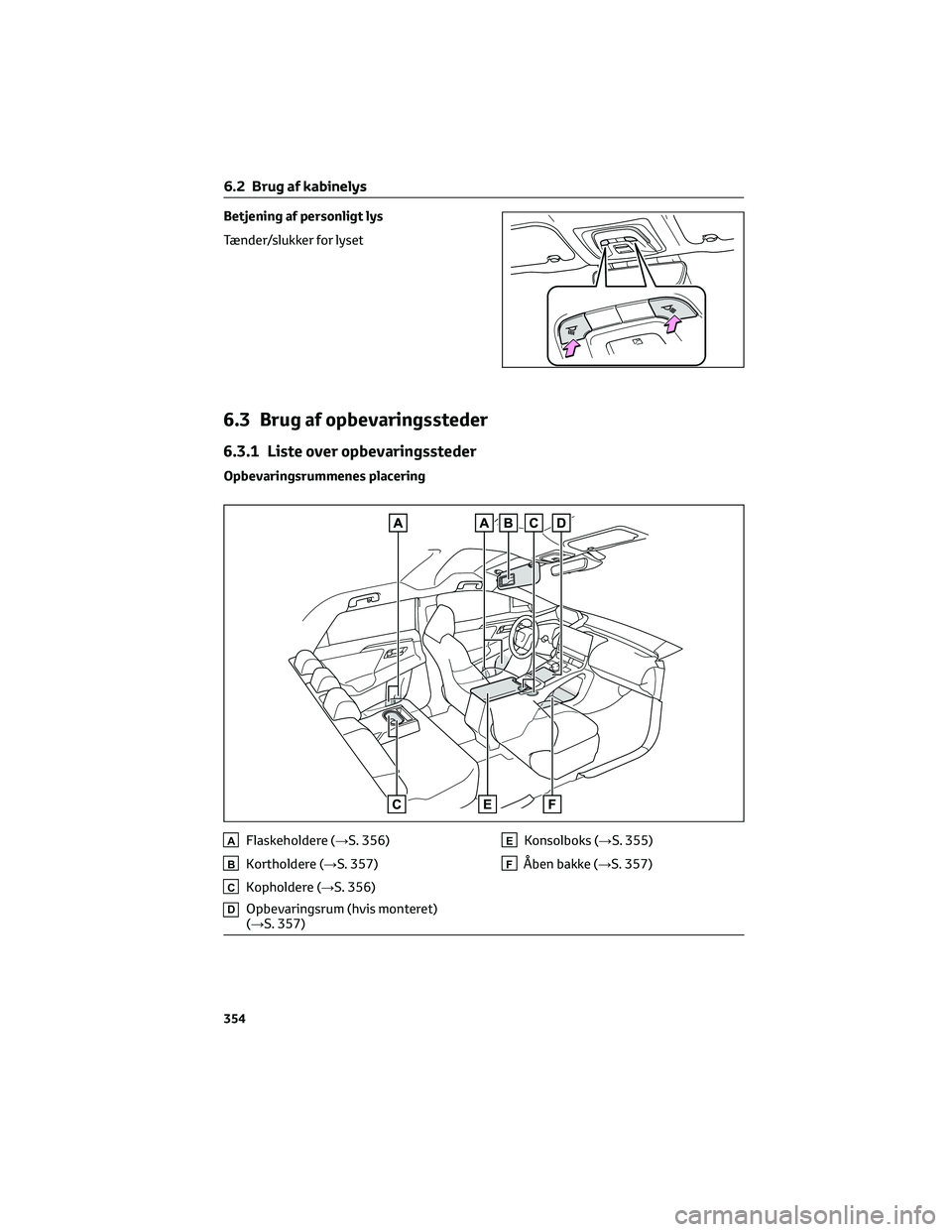 TOYOTA BZ4X 2022  Brugsanvisning (in Danish) Betjening af personligt lys 
Tænder/slukker for lyset
6.3 Brug af opbevaringssteder
6.3.1 Liste over opbevaringssteder
Opbevaringsrummenes placering
AFlaskeholdere ( →S. 356)
BKortholdere (→S. 35