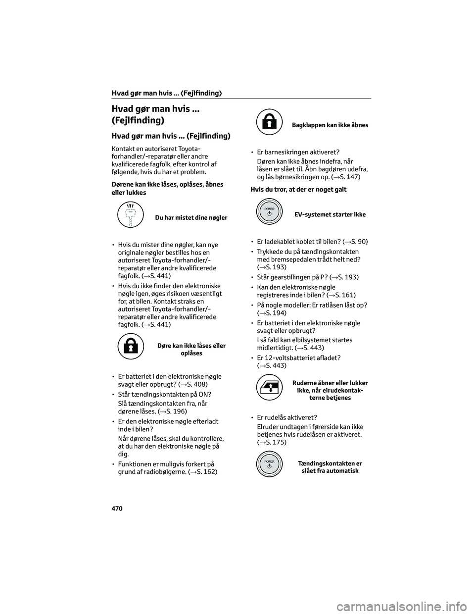 TOYOTA BZ4X 2022  Brugsanvisning (in Danish) Hvad gør man hvis ...
(Fejlfinding)
Hvad gør man hvis ... (Fejlfinding)
Kontakt en autoriseret Toyota-
forhandler/-reparatør eller andre
kvalificerede fagfolk, efter kontrol af
følgende, hvis du h