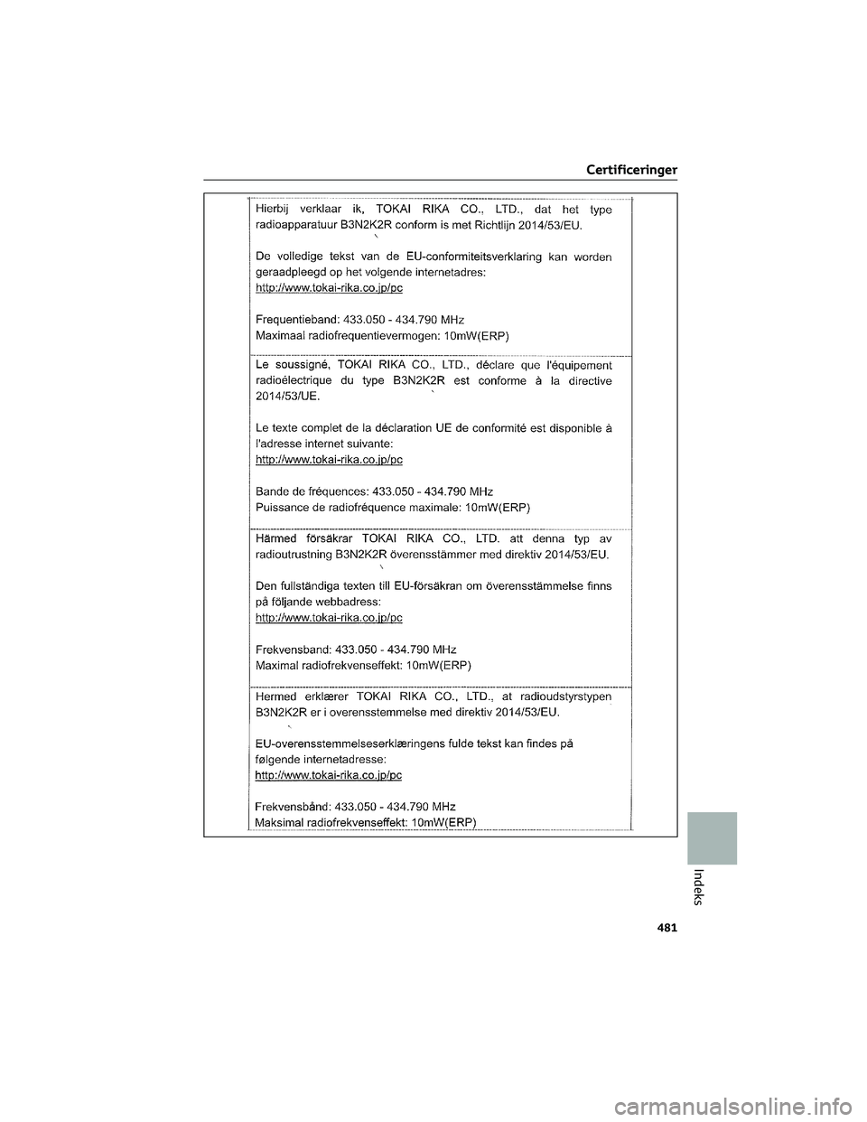 TOYOTA BZ4X 2022  Brugsanvisning (in Danish) Certificeringer
481
Indeks 