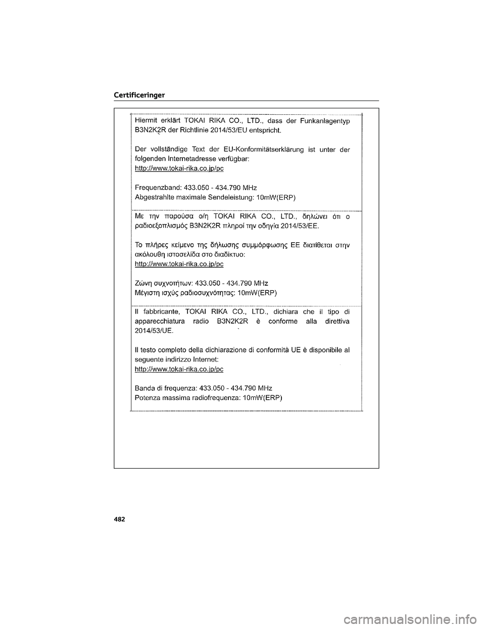TOYOTA BZ4X 2022  Brugsanvisning (in Danish) Certificeringer
482 