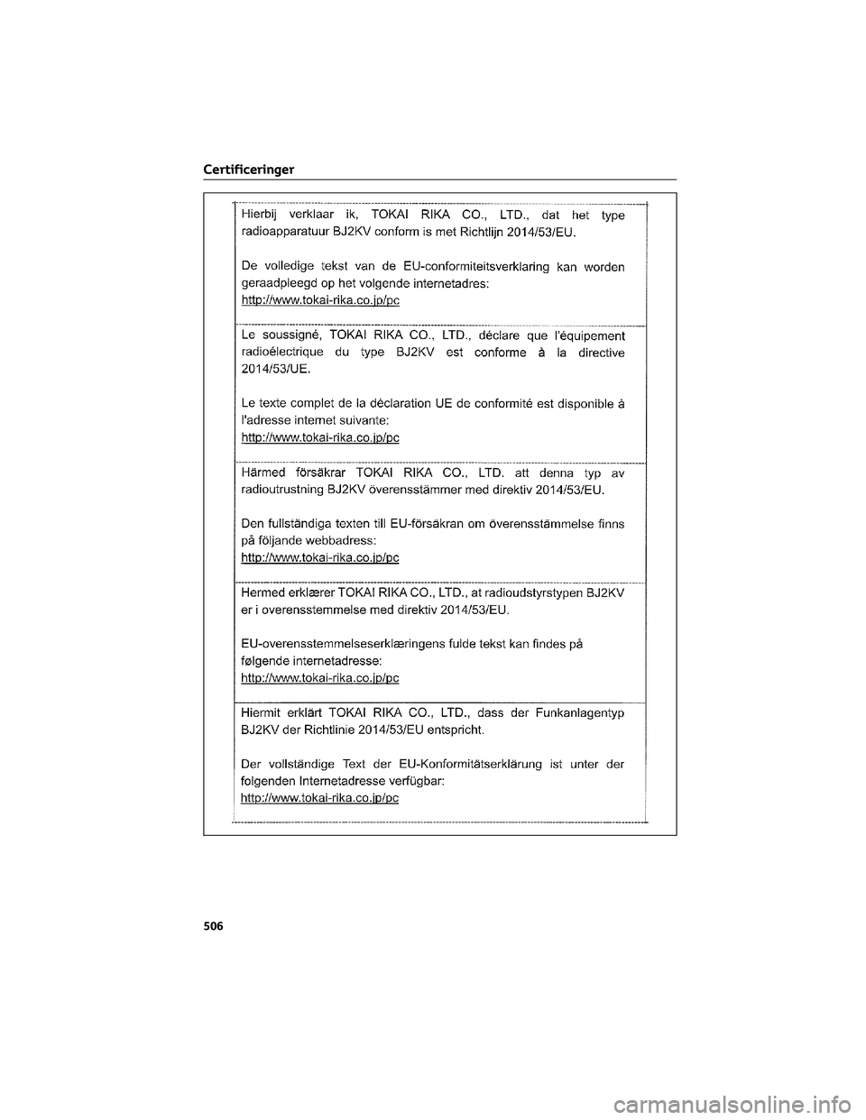 TOYOTA BZ4X 2022  Brugsanvisning (in Danish) Certificeringer
506 