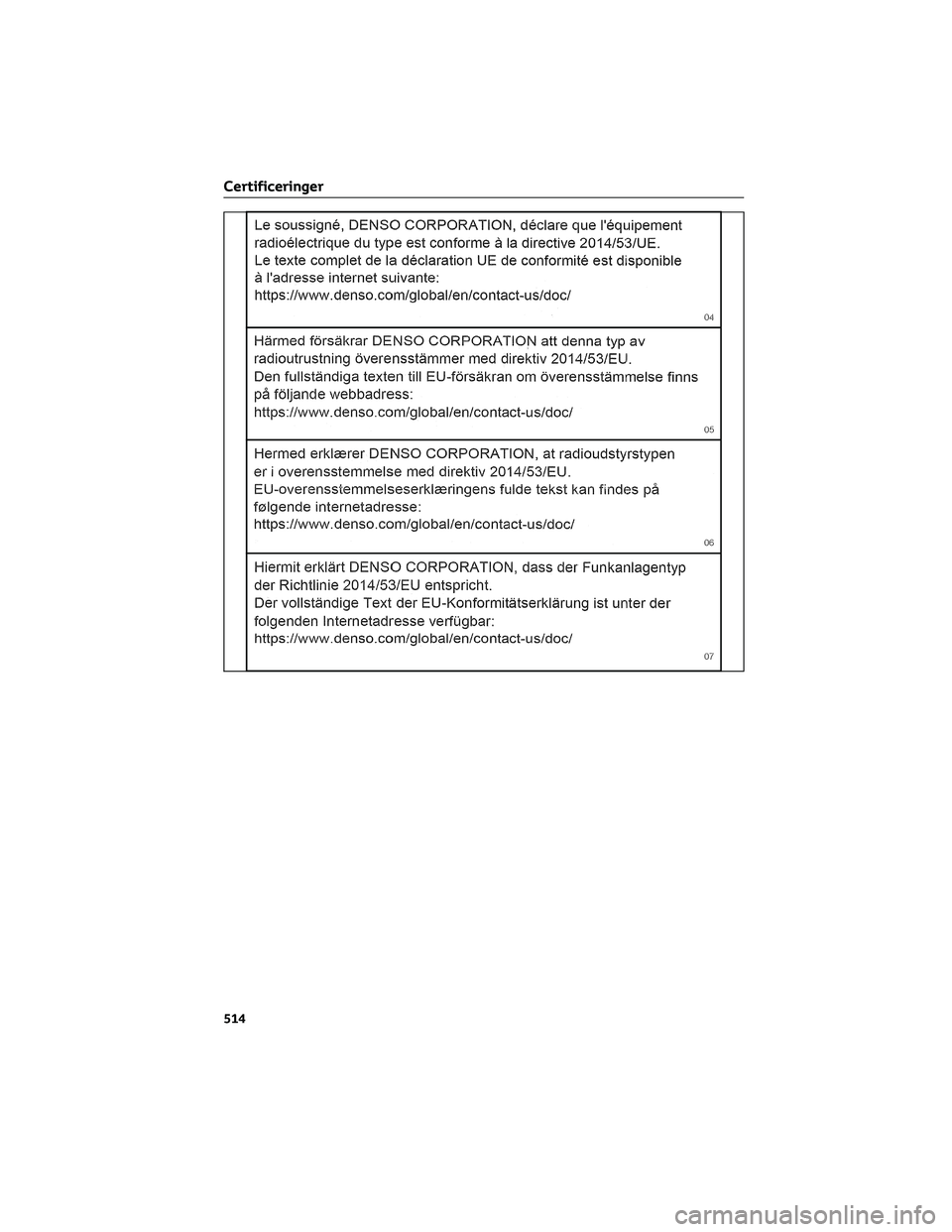 TOYOTA BZ4X 2022  Brugsanvisning (in Danish) Certificeringer
514 