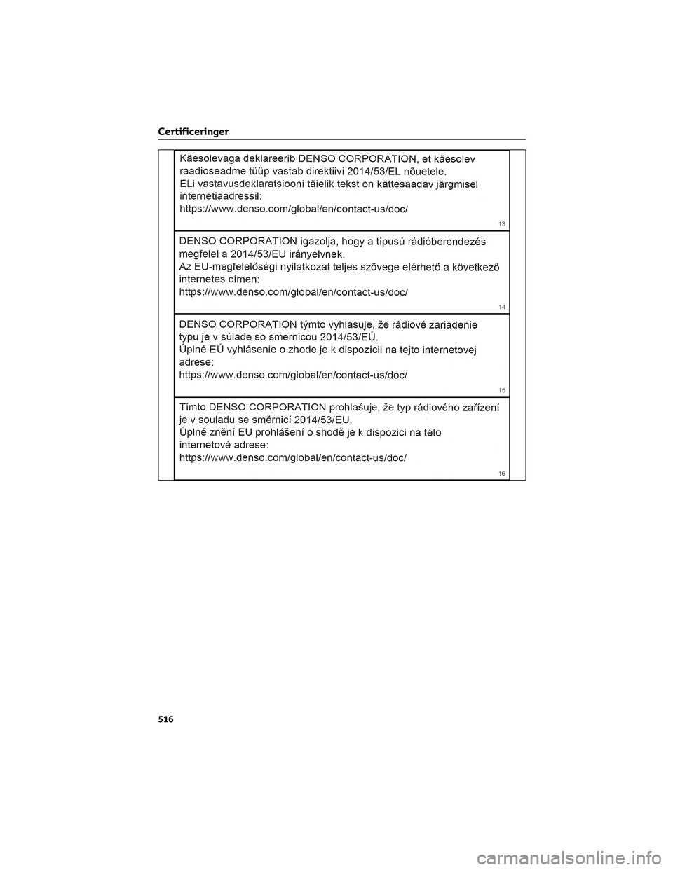 TOYOTA BZ4X 2022  Brugsanvisning (in Danish) Certificeringer
516 