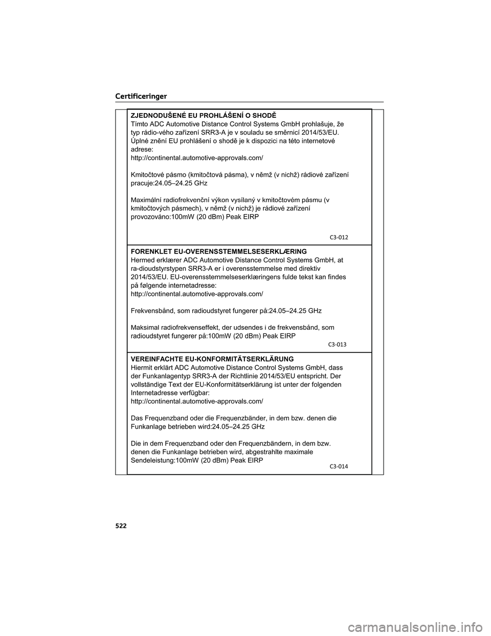 TOYOTA BZ4X 2022  Brugsanvisning (in Danish) Certificeringer
522 