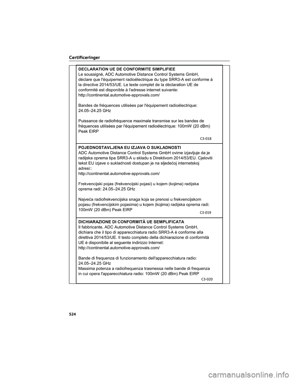 TOYOTA BZ4X 2022  Brugsanvisning (in Danish) Certificeringer
524 