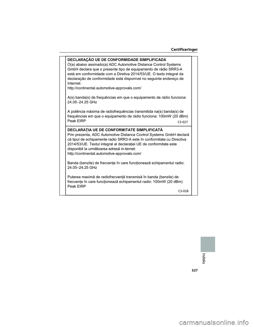 TOYOTA BZ4X 2022  Brugsanvisning (in Danish) Certificeringer
527
Indeks 