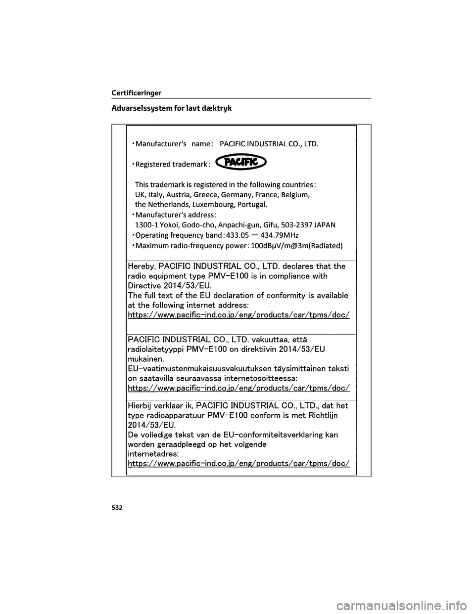 TOYOTA BZ4X 2022  Brugsanvisning (in Danish) Advarselssystem for lavt dæktryk
Certificeringer
532 