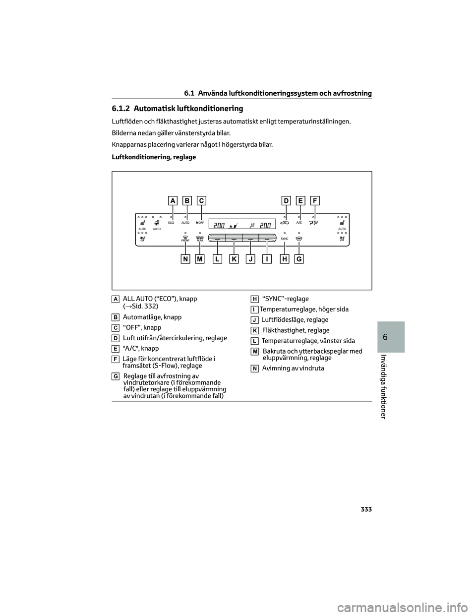 TOYOTA BZ4X 2022  Bruksanvisningar (in Swedish) 6.1.2 Automatisk luftkonditionering
Luftflöden och fläkthastighet justeras automatiskt enligt temperaturinställningen.
Bilderna nedan gäller vänsterstyrda bilar.
Knapparnas placering varierar nå